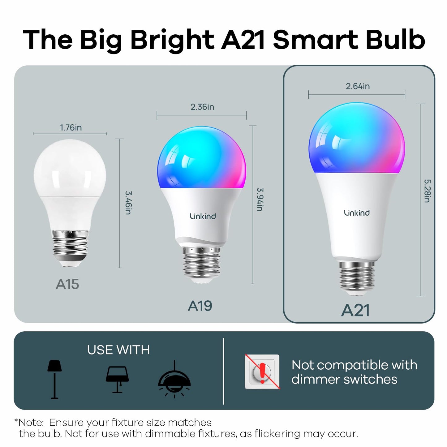 Linkind Matter Smart Light Bulb,1600LM 100W Smart Bulbs Work with Alexa/Apple Home/Google Home/SmartThings, RGBTW LED Color Changing Bulbs Music Sync, 2.4GHz Wi-Fi Light Bulbs LED 11W, A21 E26, 2Pack
