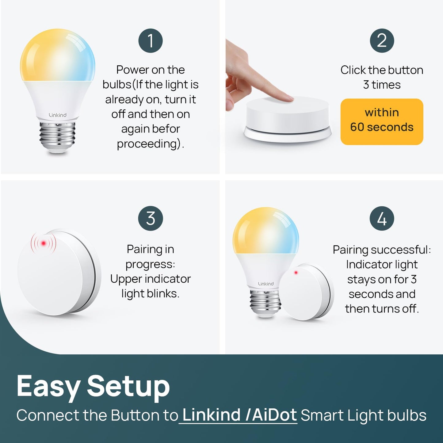 Linkind Matter Smart Light Bulb,1600LM 100W Smart Bulbs Work with Alexa/Apple Home/Google Home/SmartThings, RGBTW LED Color Changing Bulbs Music Sync, 2.4GHz Wi-Fi Light Bulbs LED 11W, A21 E26, 2Pack