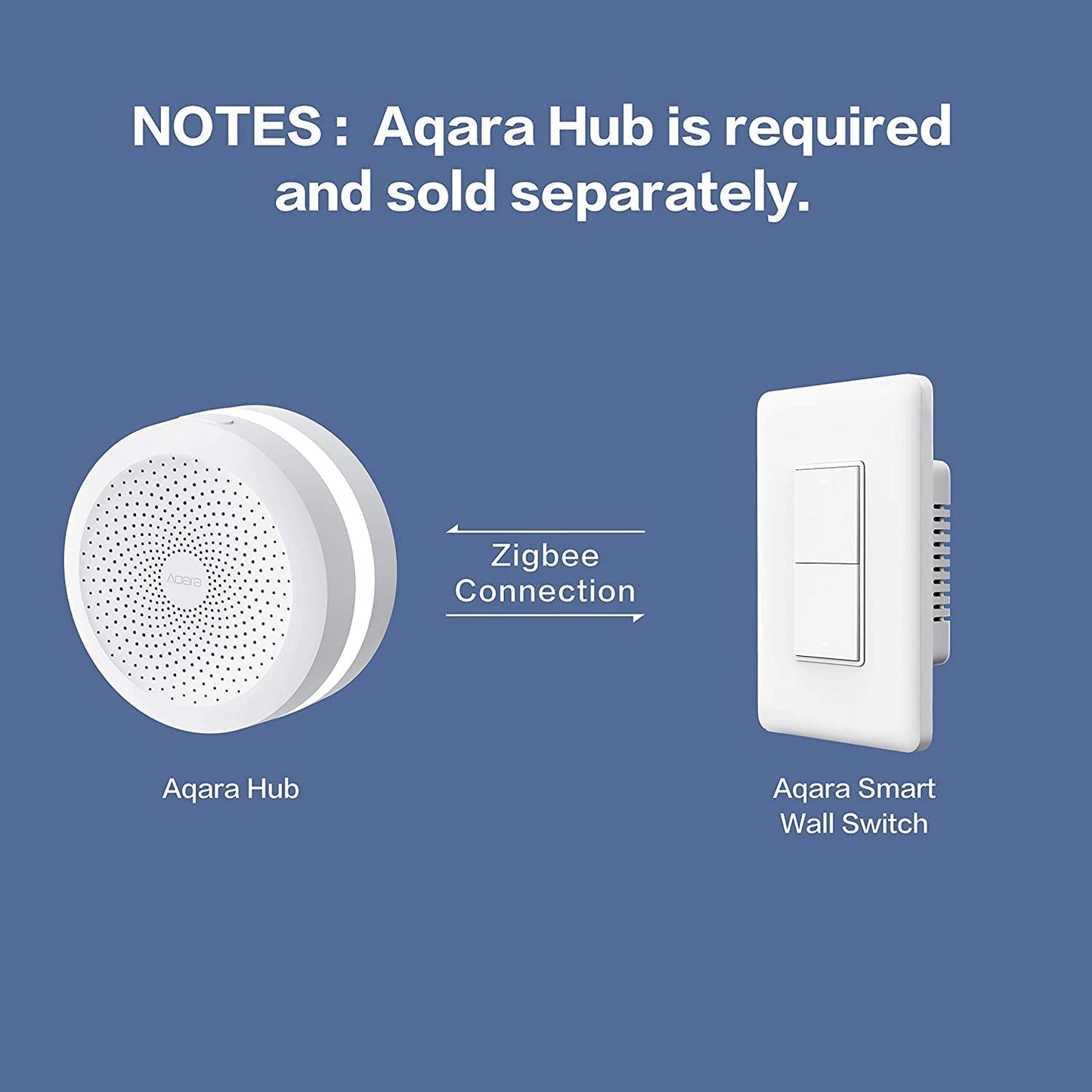 Aqara Smart Light Switch (No Neutral, Single Rocker), Requires AQARA HUB, Zigbee Light Switch, Remote Control and Smart Home Automation, Compatible with HomeKit, Google, Works with Alexa, SmartThings