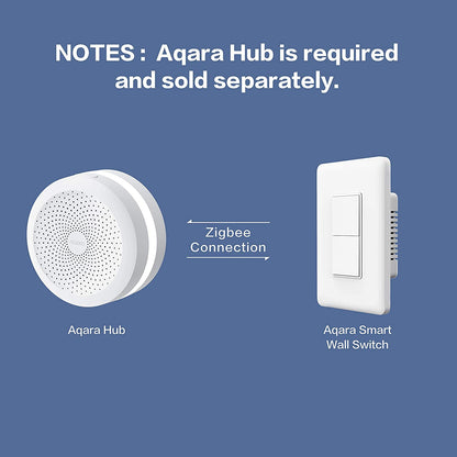Aqara Smart Light Switch (No Neutral, Single Rocker), Requires AQARA HUB, Zigbee Light Switch, Remote Control and Smart Home Automation, Compatible with HomeKit, Google, Works with Alexa, SmartThings