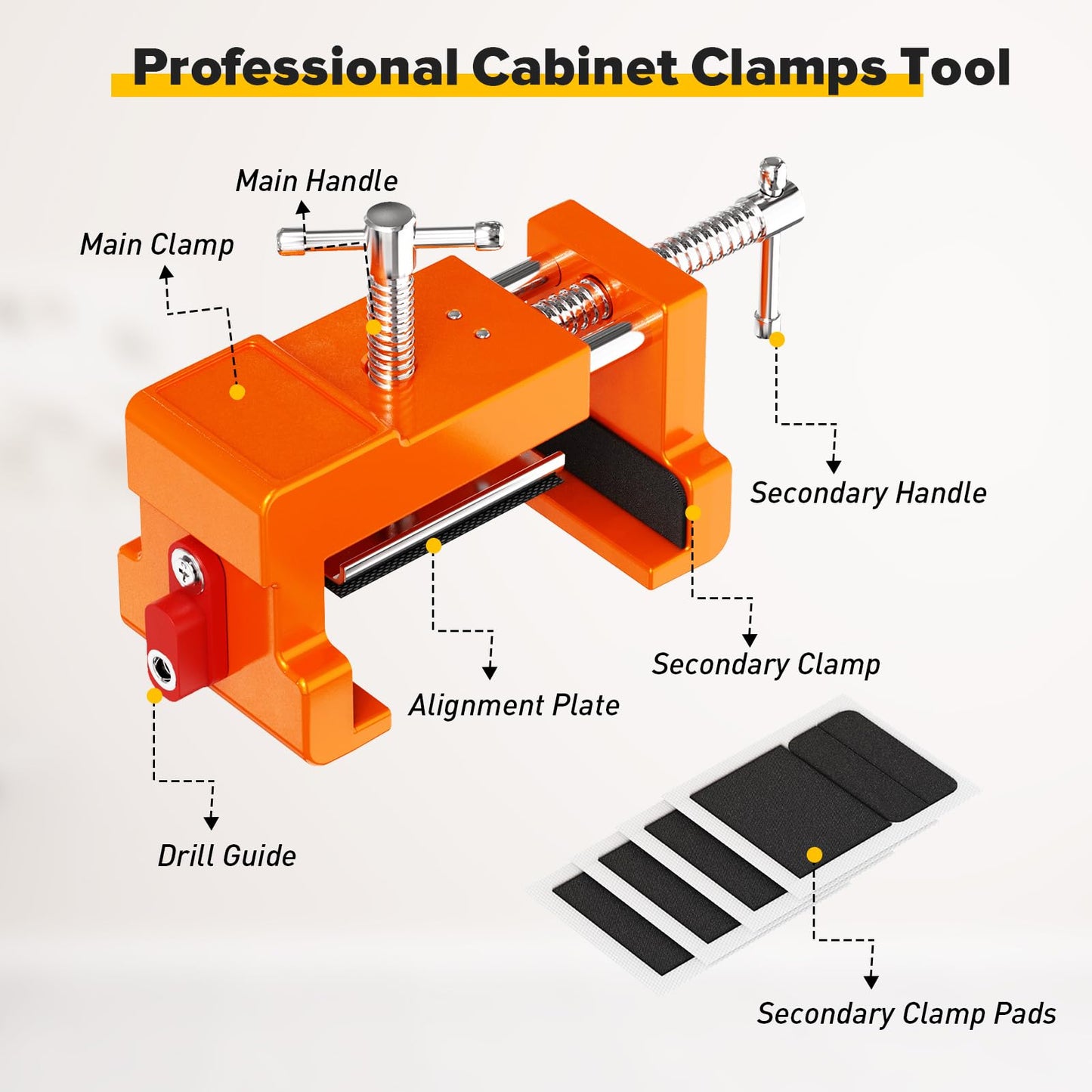 Cabinet Clamps, Cabinet Installation Cabinetry Clamps Face Frame Clamps Tools with Two Side Screws and Alignment Plate, 2 Pack, Up to 440 lbs Load Capacity, Red