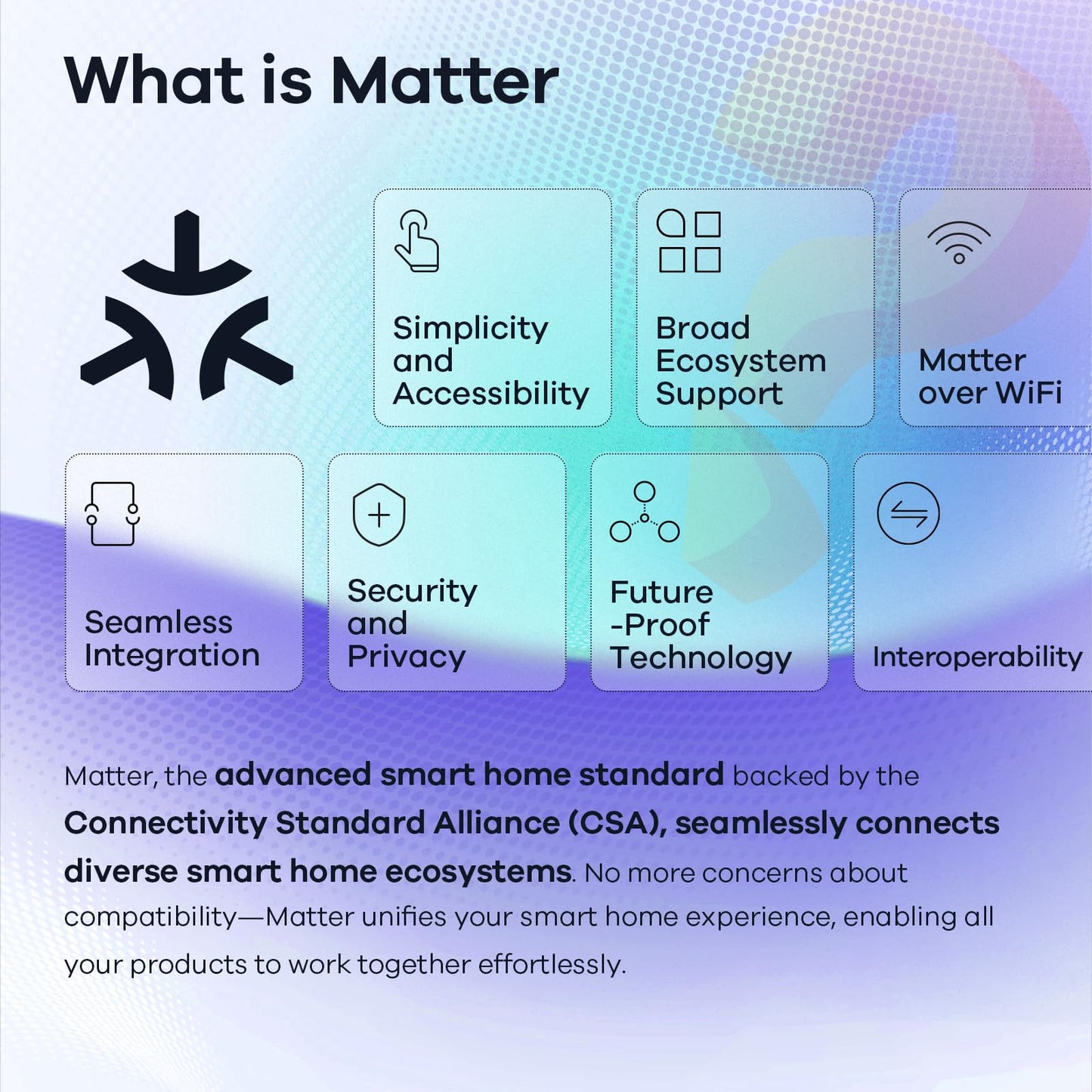 Linkind Matter Smart Light Bulb,1600LM 100W Smart Bulbs Work with Alexa/Apple Home/Google Home/SmartThings, RGBTW LED Color Changing Bulbs Music Sync, 2.4GHz Wi-Fi Light Bulbs LED 11W, A21 E26, 2Pack