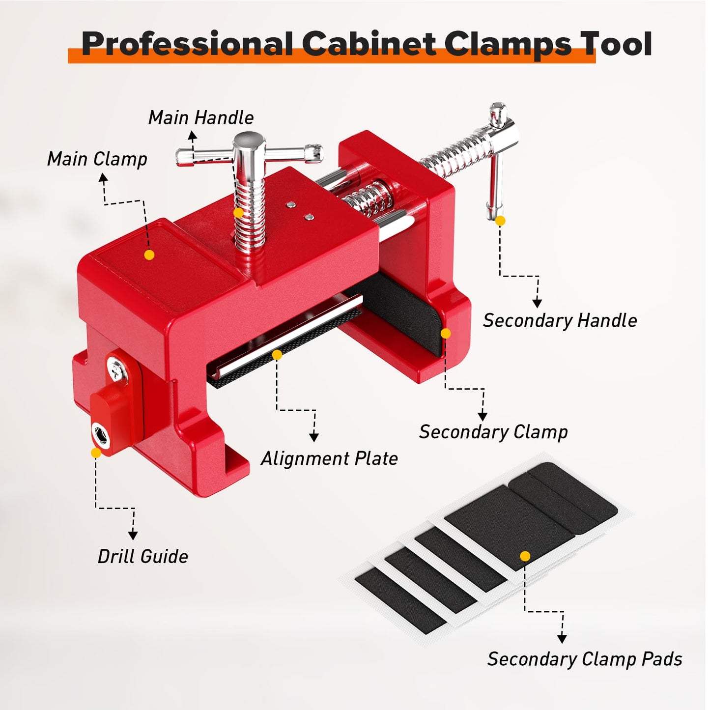 Cabinet Clamps, Cabinet Installation Cabinetry Clamps Face Frame Clamps Tools with Two Side Screws and Alignment Plate, 2 Pack, Up to 440 lbs Load Capacity, Red