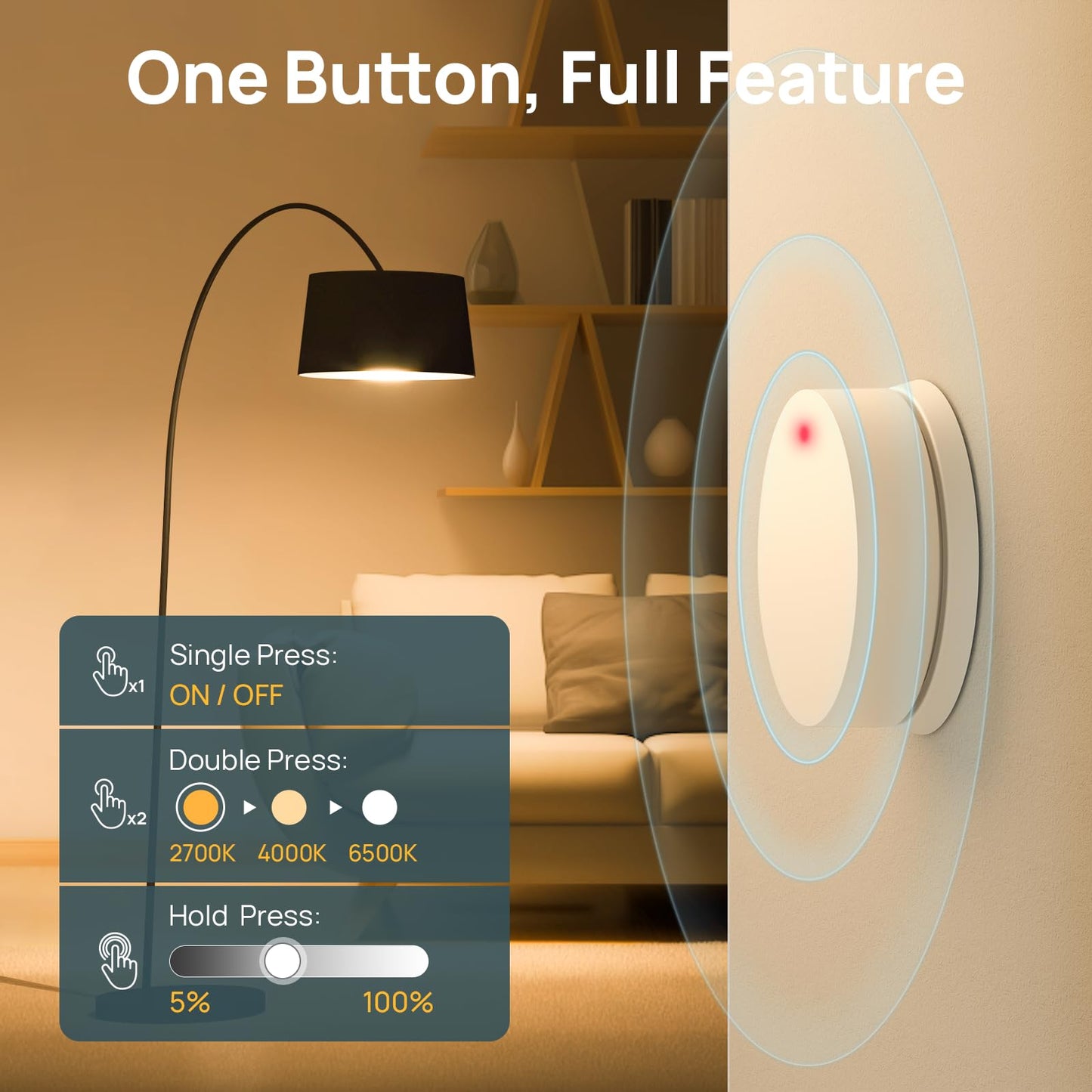 Linkind Matter Smart Light Bulb,1600LM 100W Smart Bulbs Work with Alexa/Apple Home/Google Home/SmartThings, RGBTW LED Color Changing Bulbs Music Sync, 2.4GHz Wi-Fi Light Bulbs LED 11W, A21 E26, 2Pack