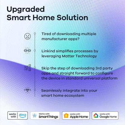 Linkind Matter Smart Light Bulb,1600LM 100W Smart Bulbs Work with Alexa/Apple Home/Google Home/SmartThings, RGBTW LED Color Changing Bulbs Music Sync, 2.4GHz Wi-Fi Light Bulbs LED 11W, A21 E26, 2Pack