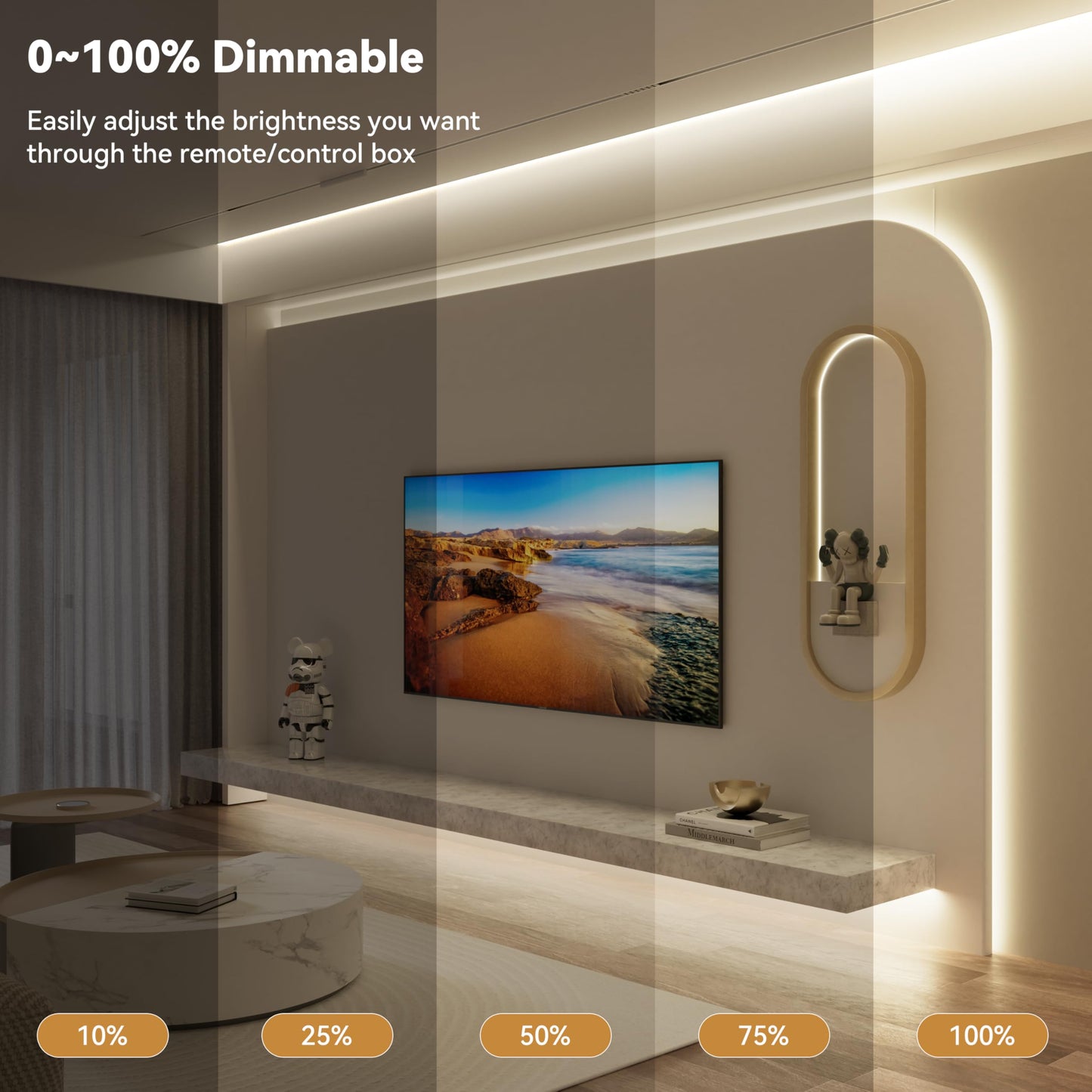 PAUTIX COB LED Strip Light 32.8ft,LED Lights UL-Listed Daylight White 6000K Strip Lights with RF Remote,Dimmable Super Bright 24V Cool White Natural White LED Tape Lights,Cabinet Office Lighting