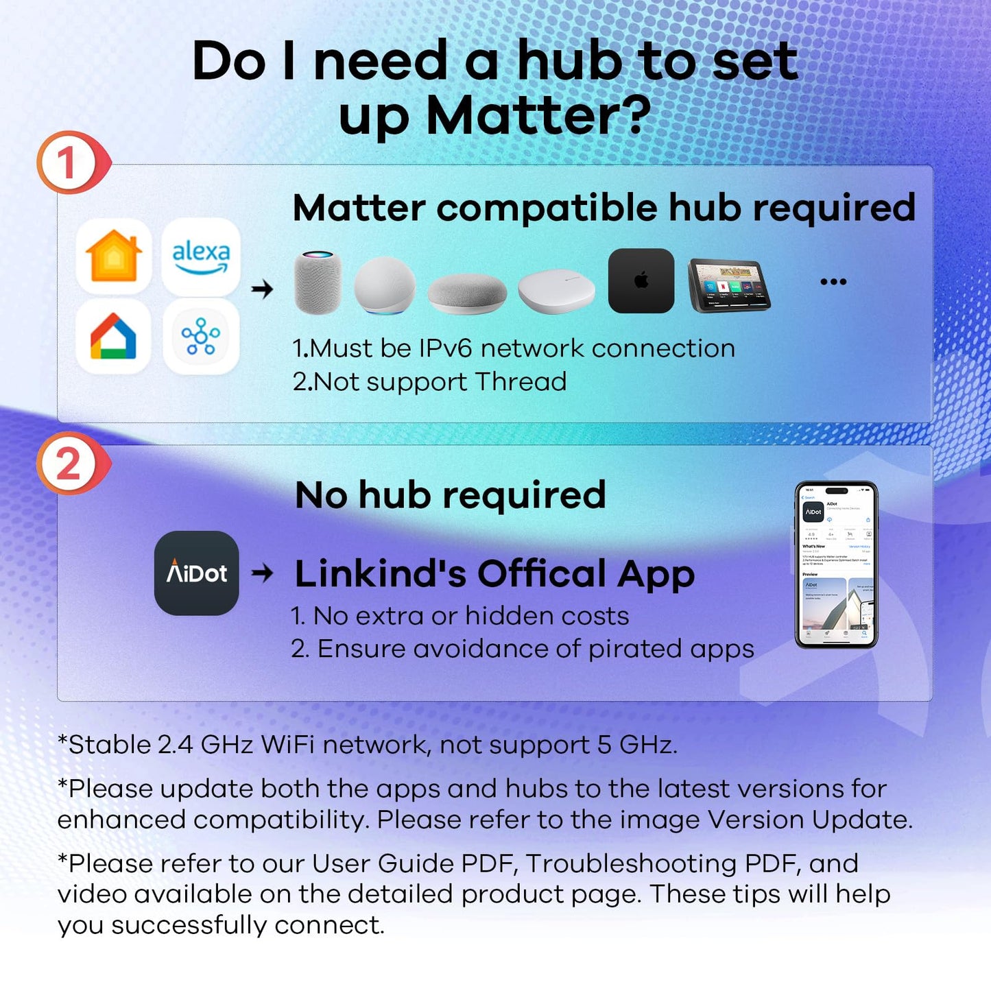Linkind Matter Smart Light Bulb,1600LM 100W Smart Bulbs Work with Alexa/Apple Home/Google Home/SmartThings, RGBTW LED Color Changing Bulbs Music Sync, 2.4GHz Wi-Fi Light Bulbs LED 11W, A21 E26, 2Pack