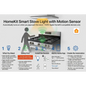 Smart stove Light Upgrade Bundle( $100 off if you already have M3 hub from other bundles)
